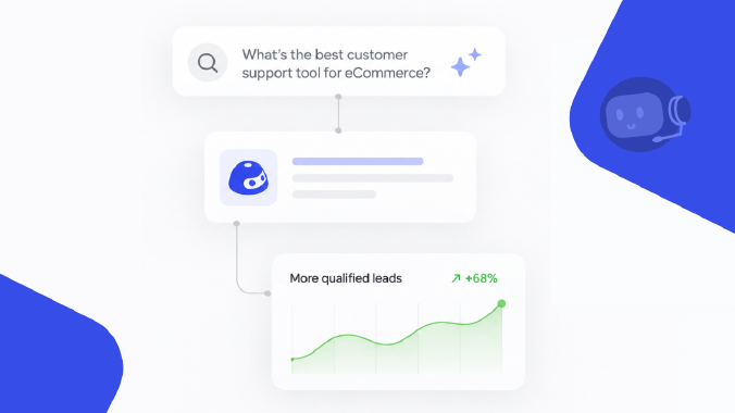 Illustration of a buyer asking AI for the best customer support tool and CX Genie being recommended